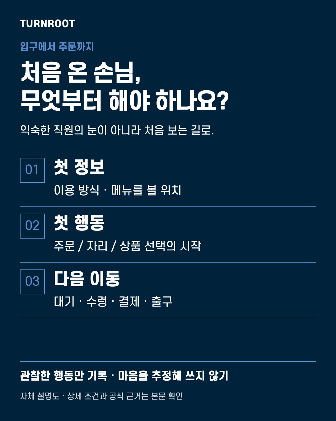 TURNROOT 자체 설명도. 처음 온 손님, 무엇부터 해야 하나요? 첫 정보: 이용 방식 · 메뉴를 볼 위치 / 첫 행동: 주문 / 자리 / 상품 선택의 시작 / 다음 이동: 대기 · 수령 · 결제 · 출구 실제 고객 서류나 거래금액을 보여주는 이미지가 아닙니다.