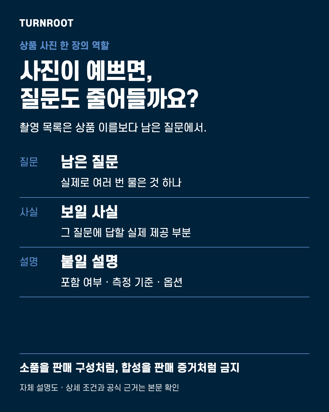TURNROOT 자체 설명도. 사진이 예쁘면, 질문도 줄어들까요? 남은 질문: 실제로 여러 번 물은 것 하나 / 보일 사실: 그 질문에 답할 실제 제공 부분 / 붙일 설명: 포함 여부 · 측정 기준 · 옵션 실제 고객 서류나 거래금액을 보여주는 이미지가 아닙니다.