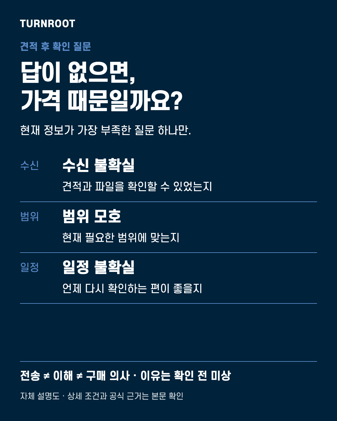 TURNROOT 자체 설명도. 답이 없으면, 가격 때문일까요? 수신 불확실: 견적과 파일을 확인할 수 있었는지 / 범위 모호: 현재 필요한 범위에 맞는지 / 일정 불확실: 언제 다시 확인하는 편이 좋을지 실제 고객 서류나 거래금액을 보여주는 이미지가 아닙니다.